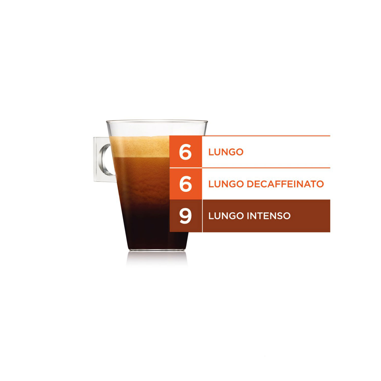 Nescafé Dolce Gusto Кафе капсула Lungo Intenso, 16 броя - Image 4