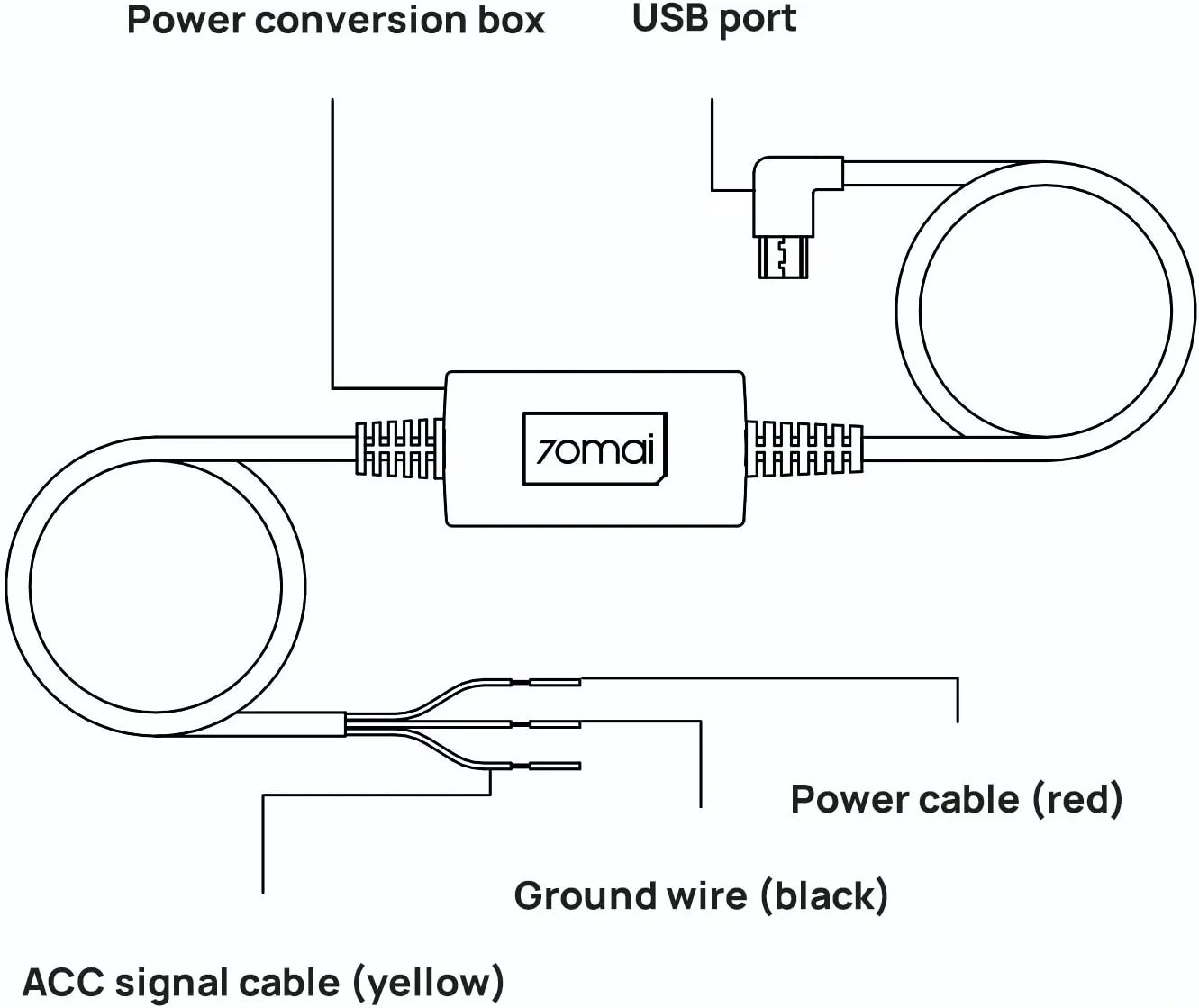 70mai Монтажен комплект Hardwire Kit - Micro USB Midrive-UP02 - Image 2