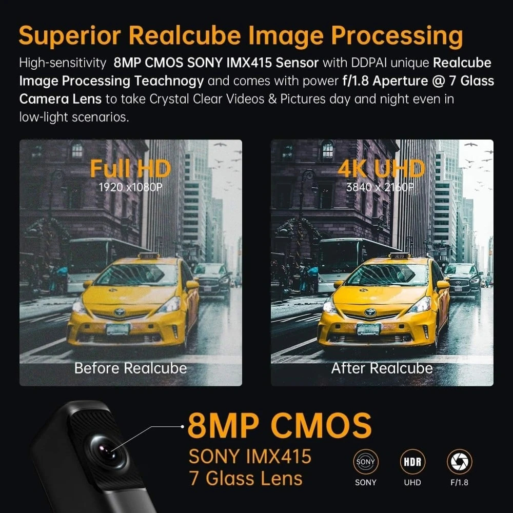 DDPAI Видеорегистратор Dash Cam MINI5 64GB - Image 3
