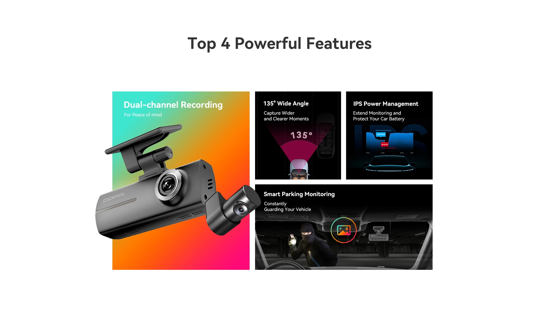 Rear Cam included