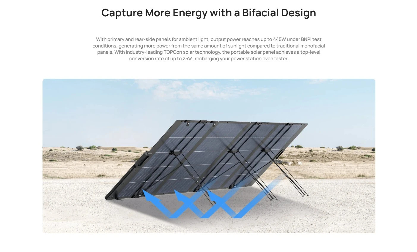 Ecoflow портативен соларен панел 400W Lightweight Portable Solar Panel - Image 3