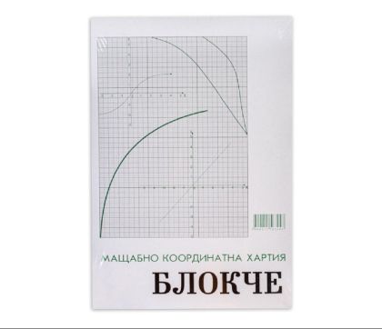 Блокче с милиметрова хартия Multiprint A4