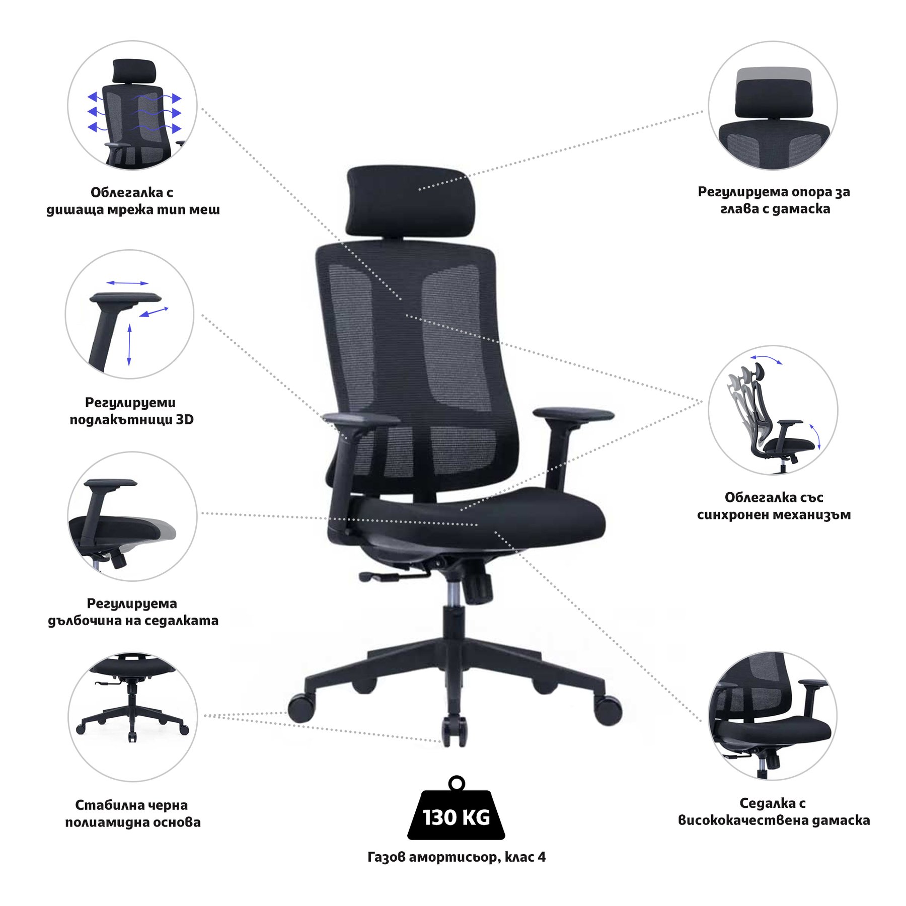 Ергономичен стол RFG Tech@Vision, дамаска и меш, Synchronous механизъм, до 130 kg, черен - Image 8